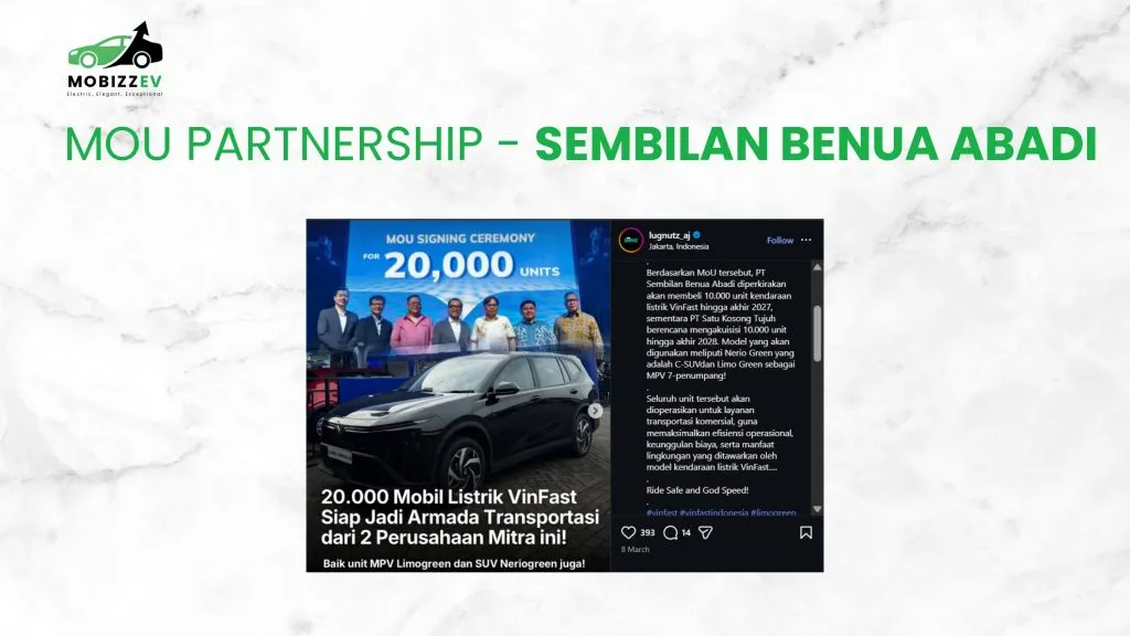 Skema Kemitraan Mobizz